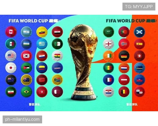 2026世界杯规则下第三怎么算